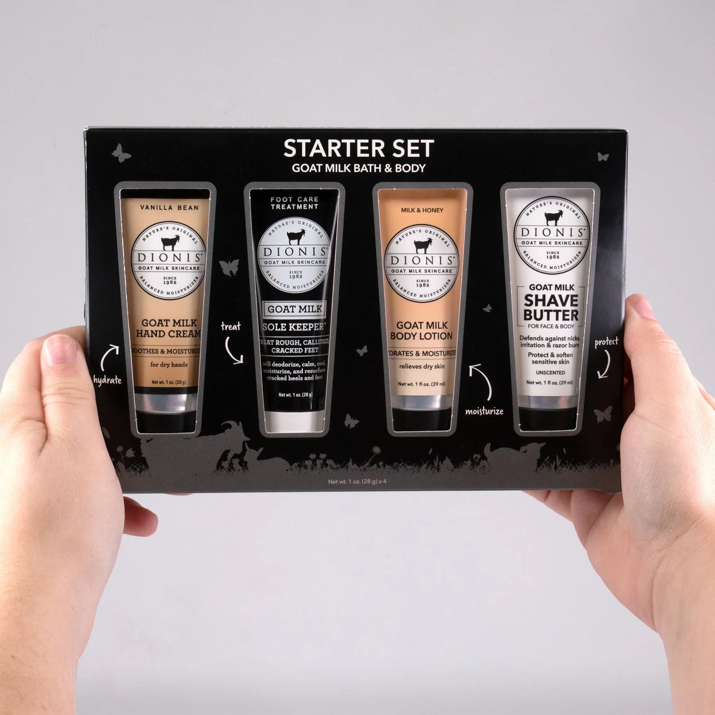 Bath & Body Starter Kit