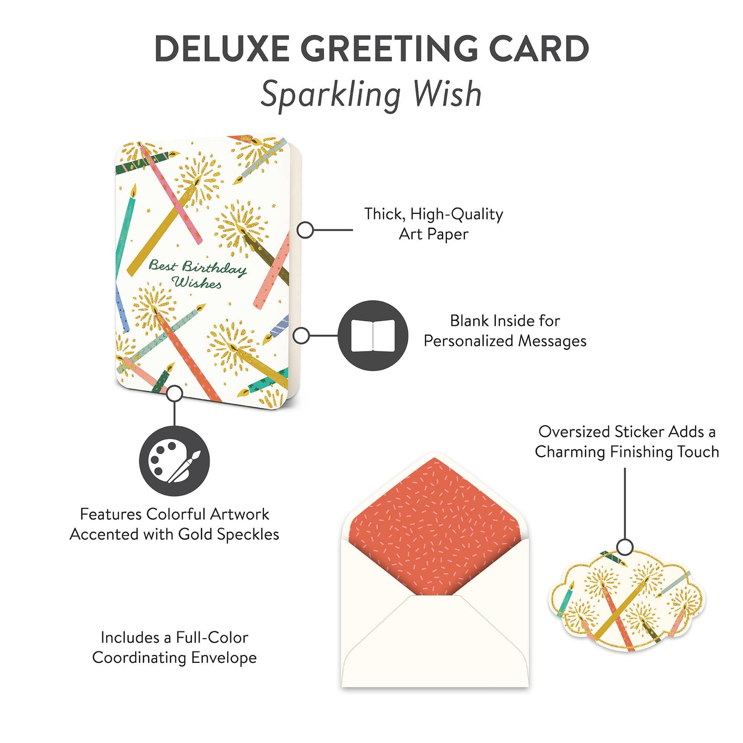 Sparkling Wish Deluxe Greeting Card