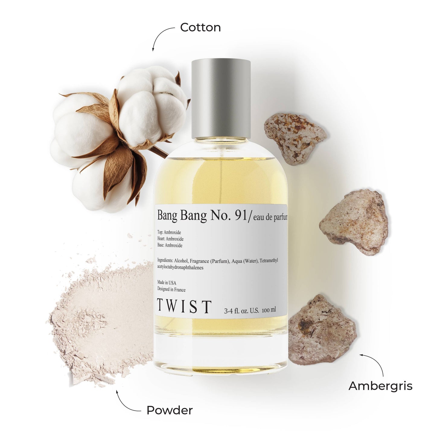 Bang No. 91 Inspired by Juliette Has a G Not a Perfume